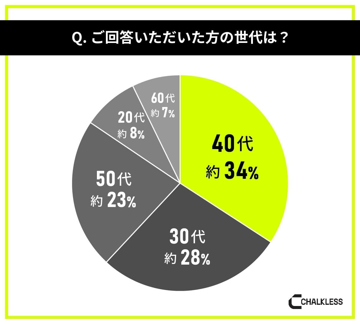 6年ぶり!宝塚市制70周年冬巡業「大相撲宝塚場所」開催! 最終チケット販売中