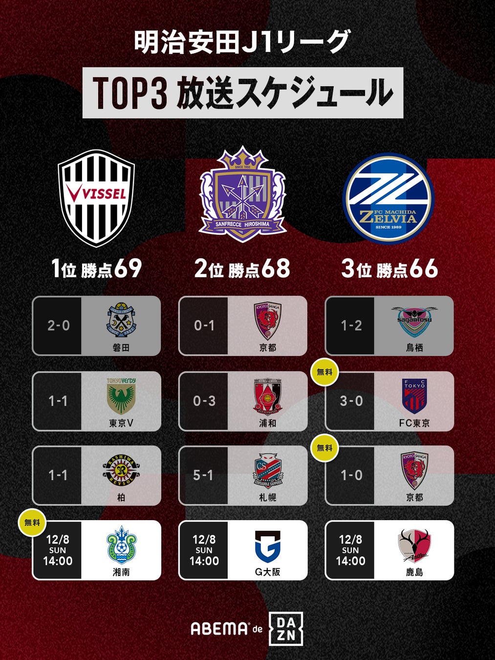 「全国高等学校麻雀選手権大会プレ大会」を2025年１月に開催