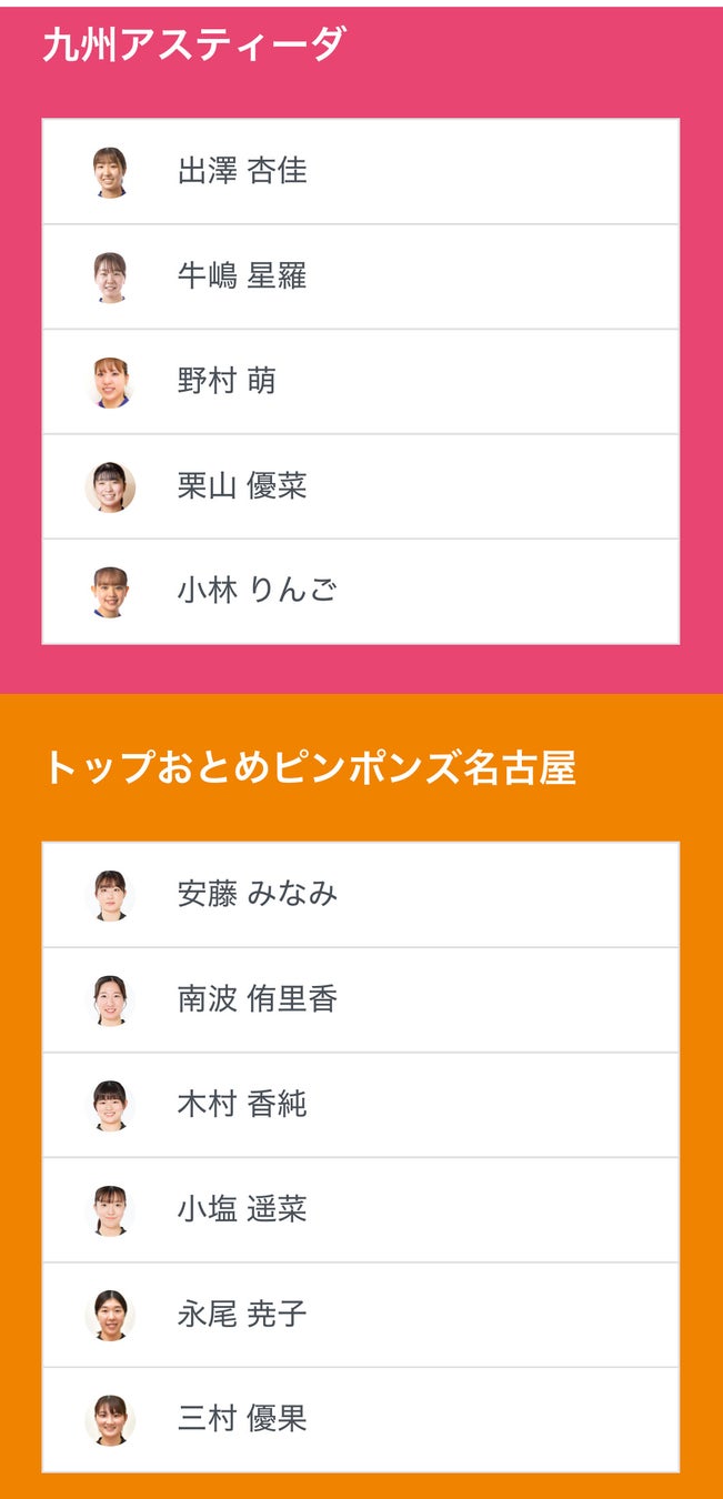 ノジマＴリーグ 2024-2025シーズン 公式戦 12月13日開催 九州アスティーダ vs トップおとめピンポンズ名古屋 ベンチ入り選手発表