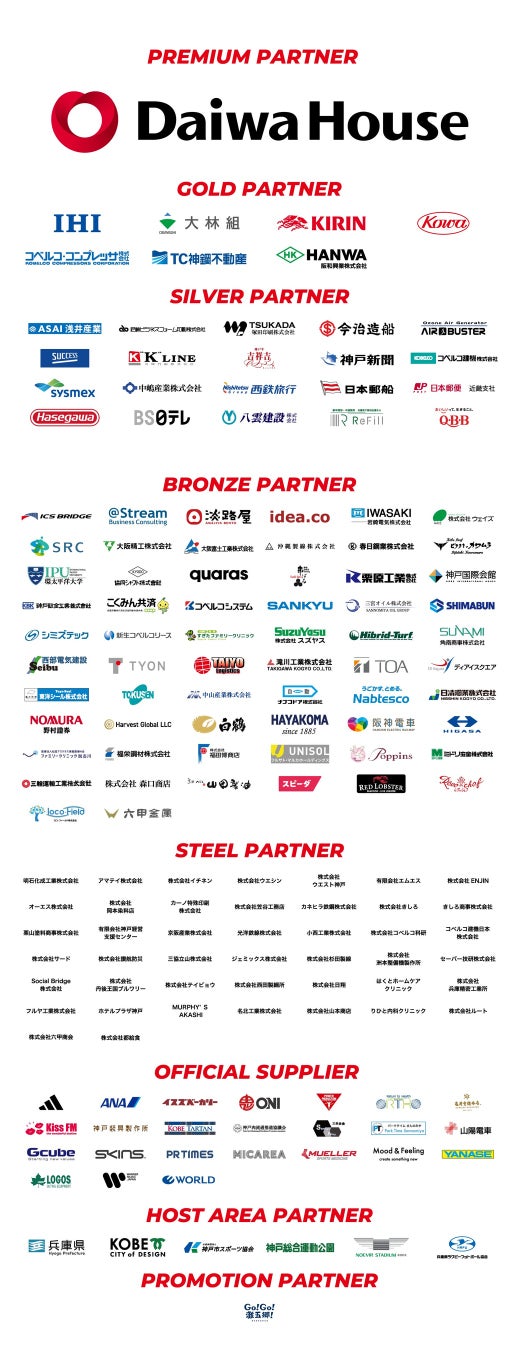 「JD.LEAGUE 2024」個人表彰において、女子ソフトボール部ギャラクシースターズから4人の選手が受賞