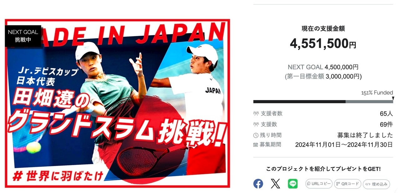 【450万円達成！】Jr.デビスカップ日本代表 田畑遼選手 クラウドファンディング「MADE IN JAPAN★田畑遼のグランドスラム挑戦　#世界に羽ばたけ」が終了