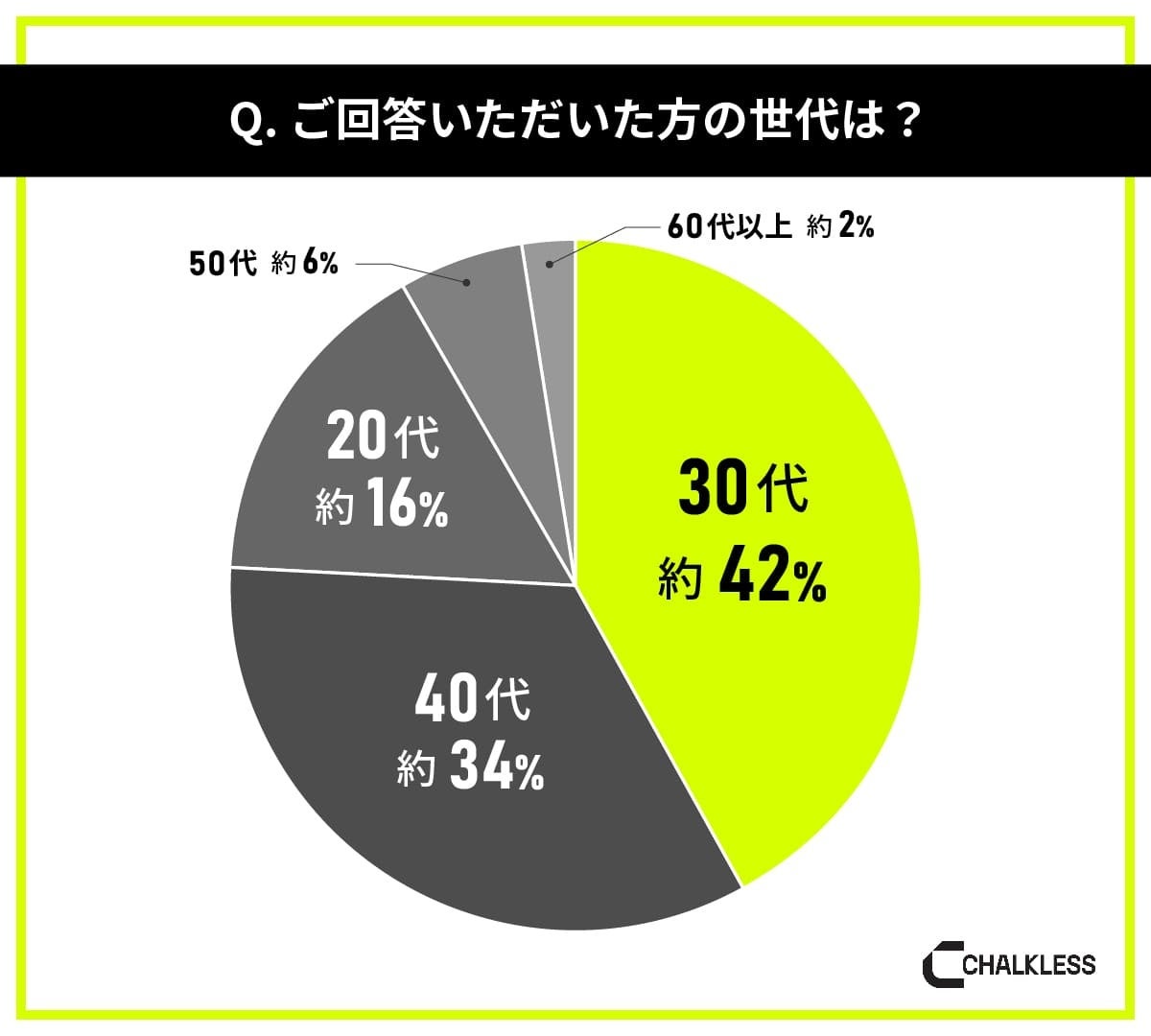 老舗IT企業 インターリンク、5年ぶりに社内運動会開催!
競技はAR技術を活用した新感覚スポーツ「HADO」