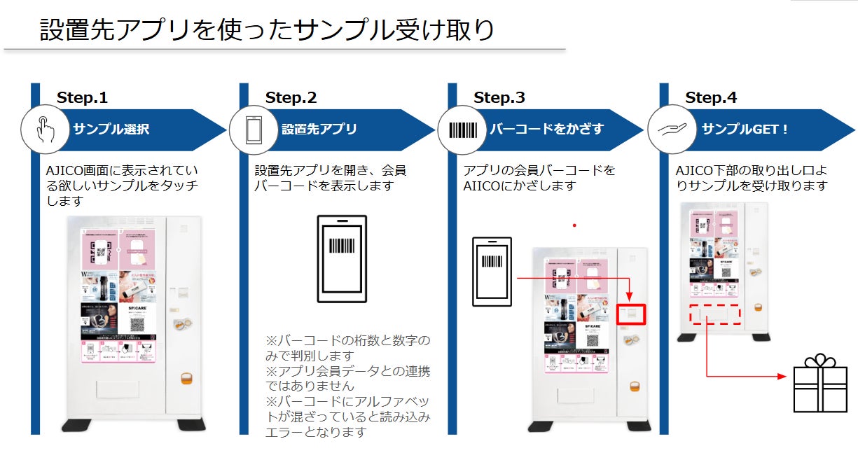 サンプル配布ができるAIICO自動販売機の設置と運用をコナミスポーツクラブで開始