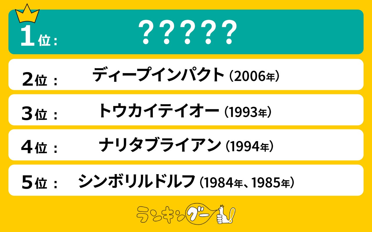 好きな「有馬記念」の優勝馬ランキングを調査！1位はスランプから奇跡の復活を遂げたあのアイドルホース！