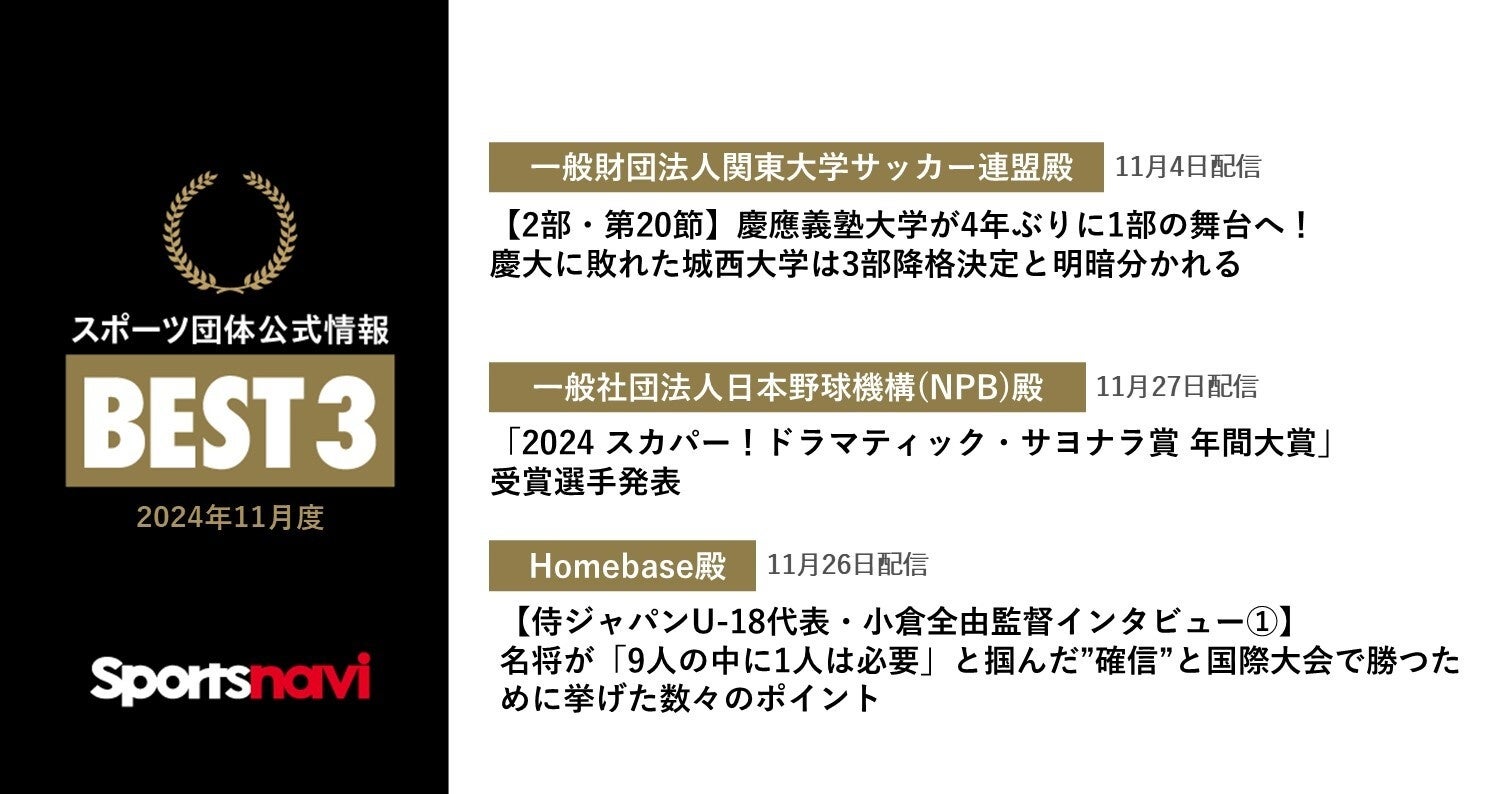 関東大学サッカー連盟、日本野球機構(NPB)、Homebaseが受賞！ スポーツ団体公式情報月間ベスト3(2024年11月度)