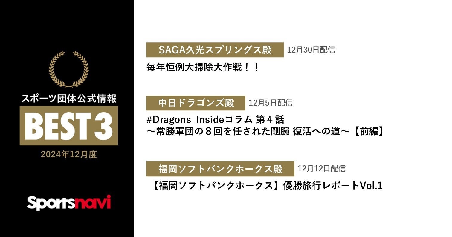 SAGA久光スプリングス、中日ドラゴンズ、福岡ソフトバンクホークスが受賞！ スポーツ団体公式情報月間ベスト3(2024年12月度)