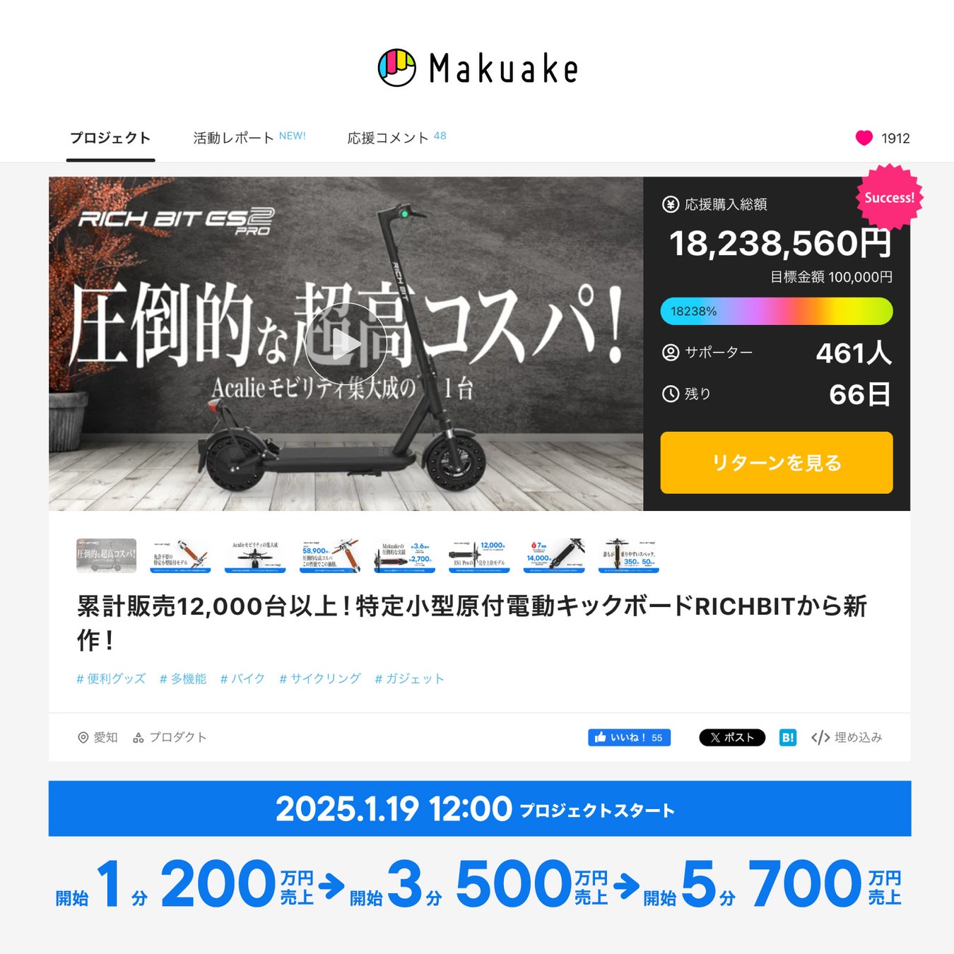 Acalie新モビリティ「RICHBIT ES2 Pro」Makuake初日で応援購入総額約1,800万円を達成