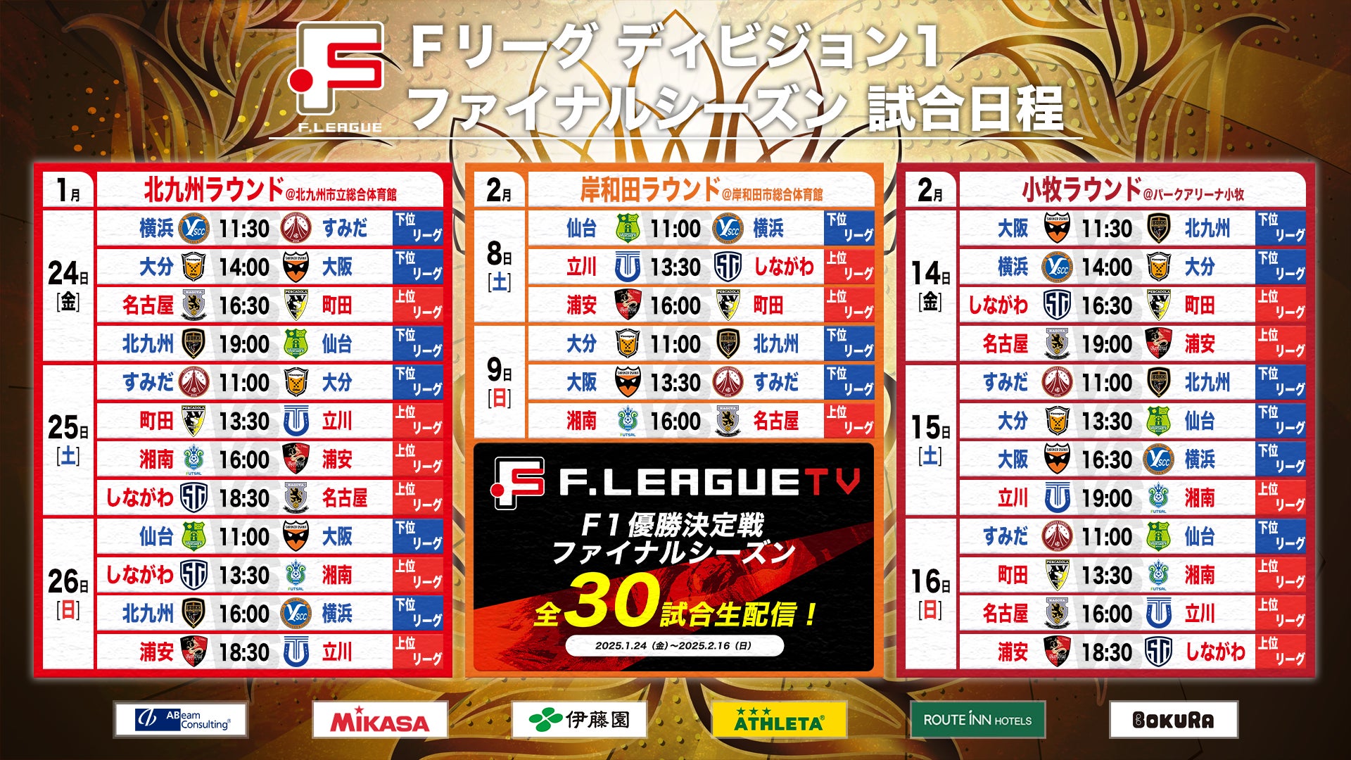 レギュラーシーズン終了！ファイナルシーズンの対戦カードが決定！【Ｆリーグ2024-2025 ディビジョン１ファイナルシーズン】今こそ最高のフットサルを