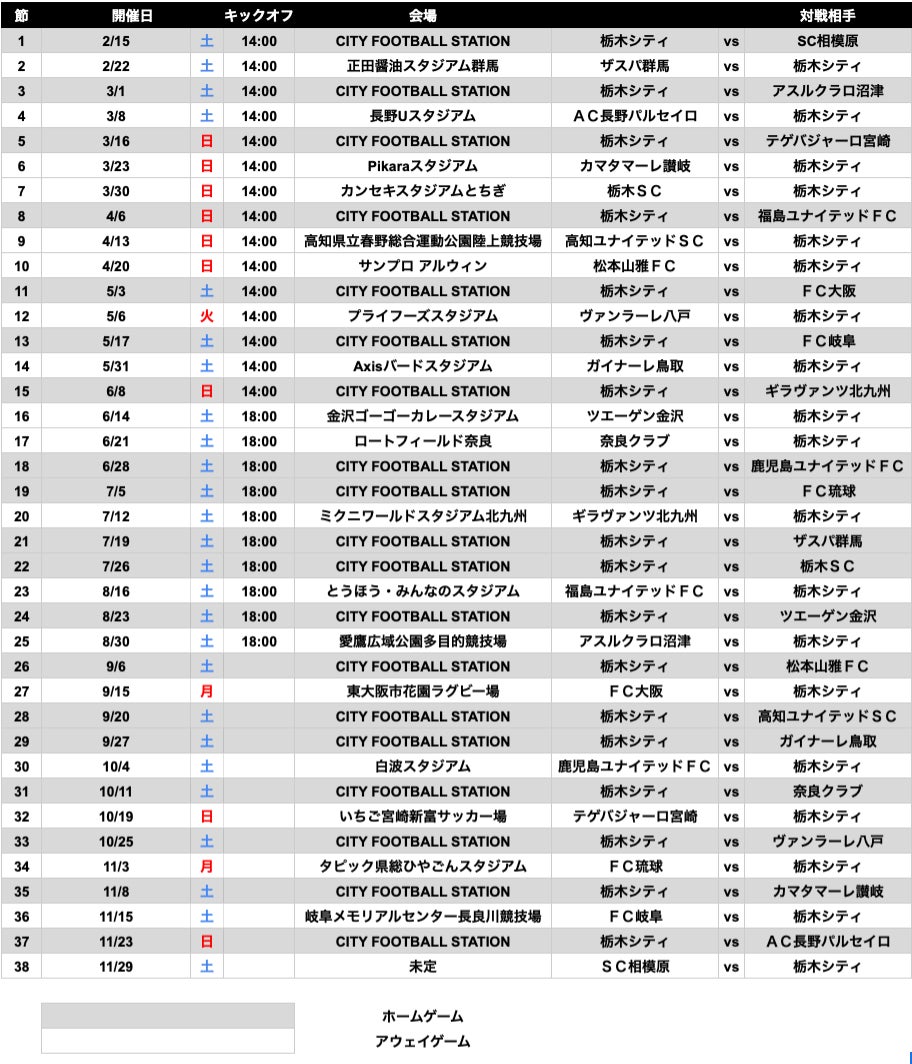 【栃木シティ】2025シーズン 2〜8月開催日程決定のお知らせ