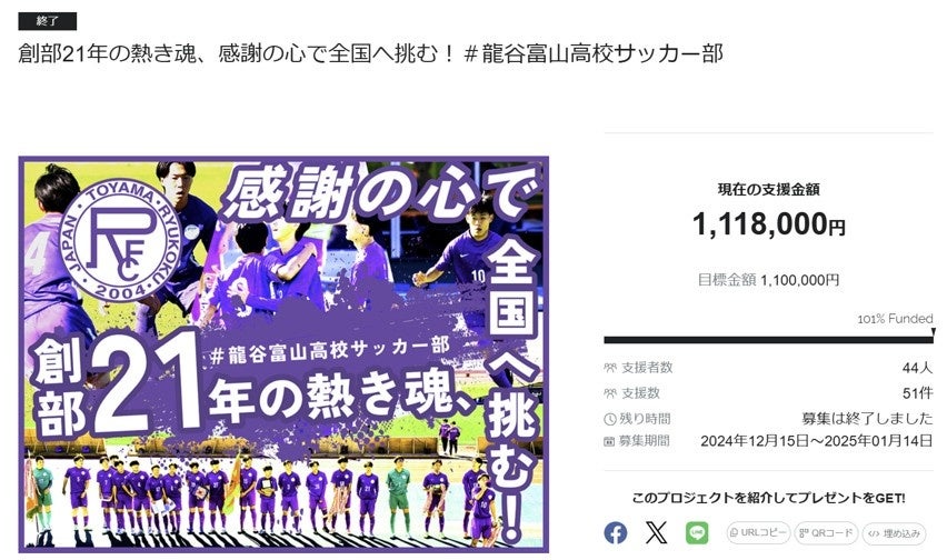 龍谷富山高等学校サッカー部「創部21年の熱き魂、感謝の心で全国へ挑む！」のクラウドファンディング、目標金額を達成して終了！