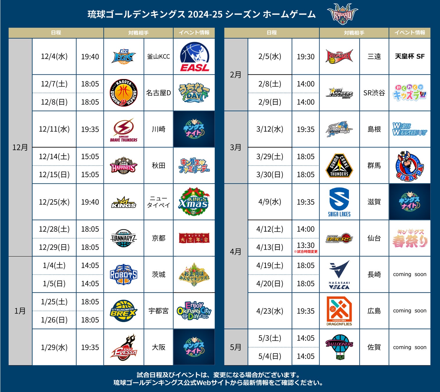 りそなグループ B.LEAGUE 2024-25 SEASON 後半戦(32節-36節)試合開始時間発表および2月のチケット販売概要のお知らせ