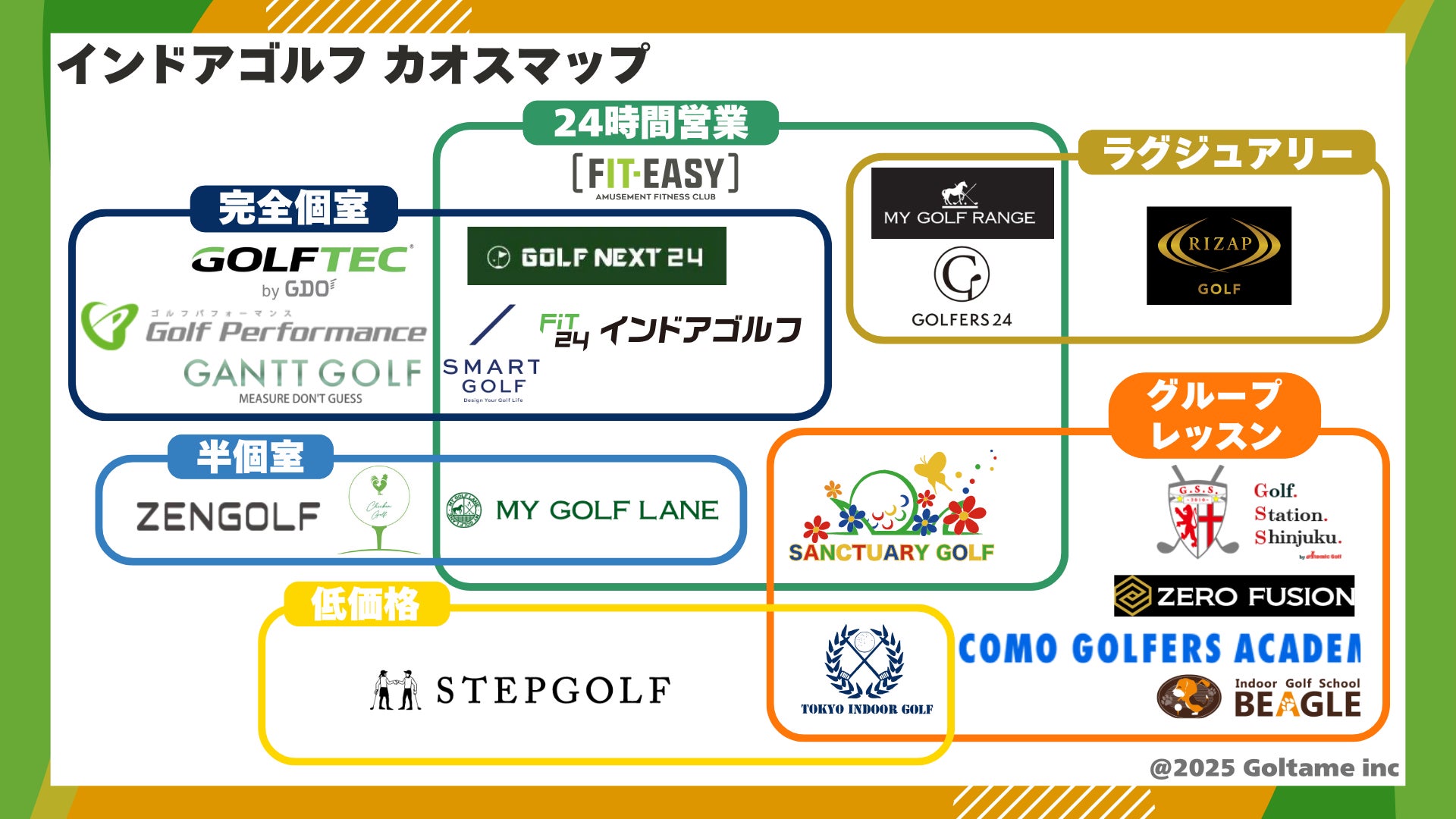 マルハン史上初の実業団スポーツチーム
硬式野球部 『MARUHAN GIVERS』 春季キャンプ始動
