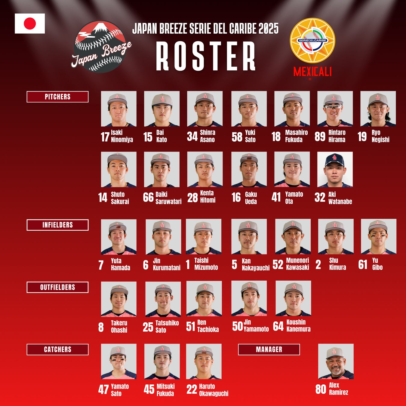 リポビタンDチャレンジカップ2025 ラグビー日本代表戦に特別協賛、冠スポンサーに決定