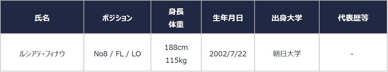 ウィングアリーナ刈谷 チケット販売概要決定のお知らせ