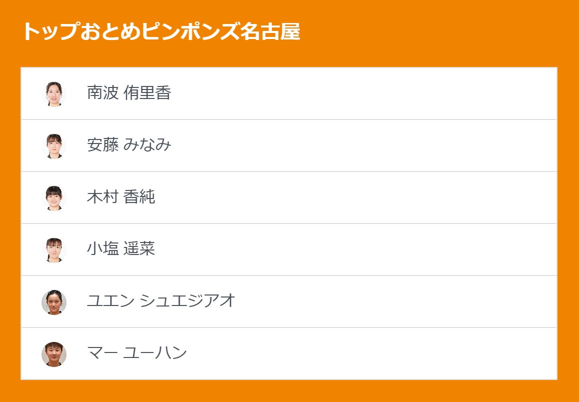 ノジマTリーグ 2024-2025シーズン 公式戦 2月9日開催 金沢ポート vs 静岡ジェード ベンチ入りメンバー発表