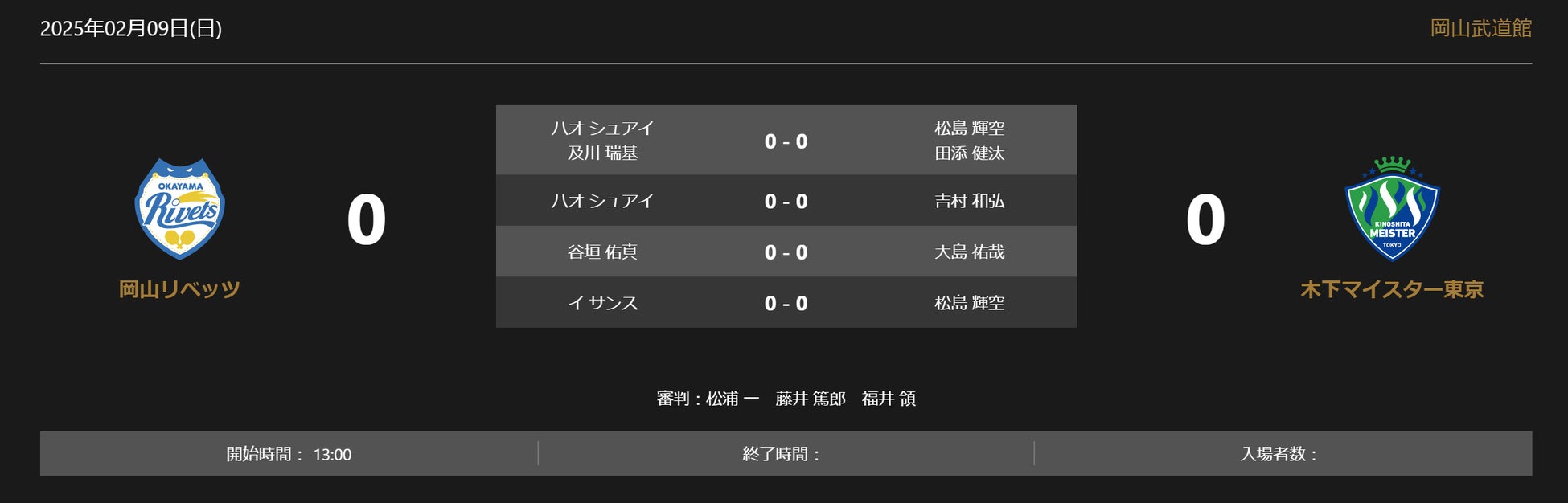 NTTジャパンラグビー リーグワン所属・ルリーロ福岡 第6節 ヤクルトレビンズ戸田戦パブリックビューイング開催のお知らせ