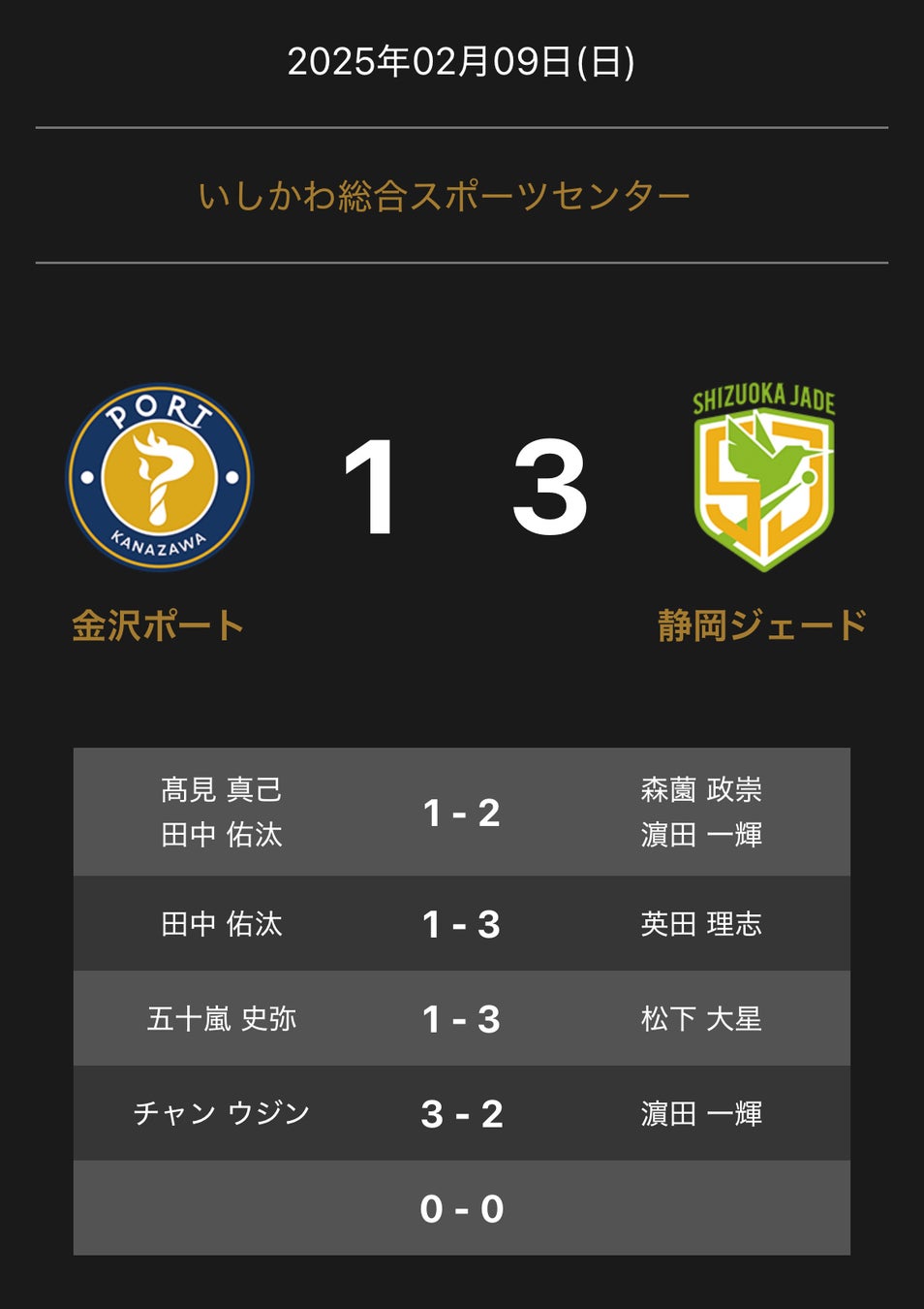 【早稲田駅、牛込柳町駅徒歩6分】パーソナルストレッチジム『ストライン早稲田店』が2025年2月 NEW OPEN!