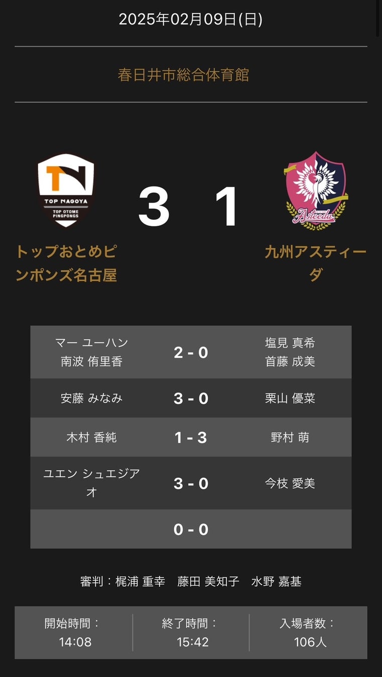 ノジマＴリーグ 2024-2025シーズン 公式戦 2月9日開催 金沢ポート vs 静岡ジェード 試合結果