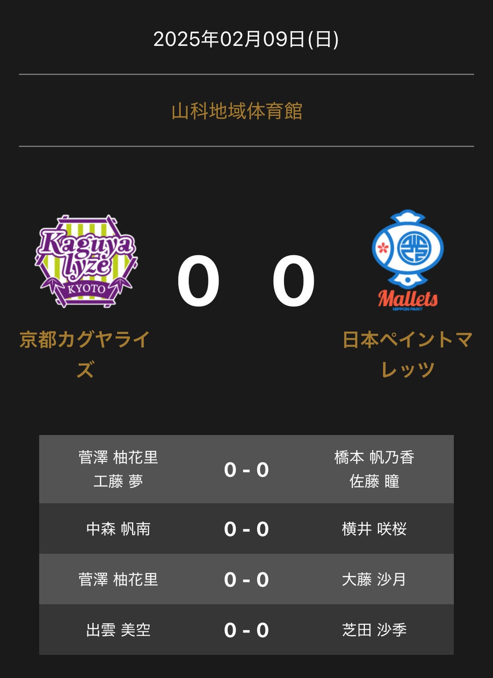 ノジマＴリーグ 2024-2025シーズン 公式戦 2月9日開催 トップおとめピンポンズ名古屋 vs 九州アスティーダ 試合結果