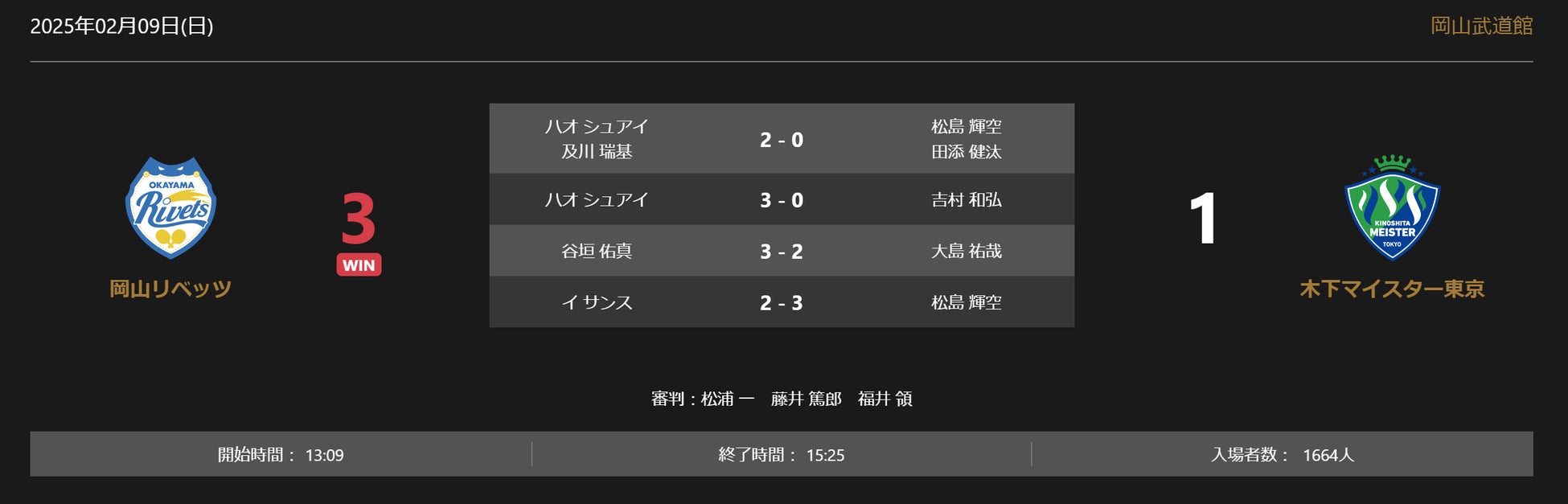 日本カーリング選手権大会 横浜2025  日本代表は男子｢ＳＣ軽井沢クラブ｣・女子｢フォルティウス｣に決定