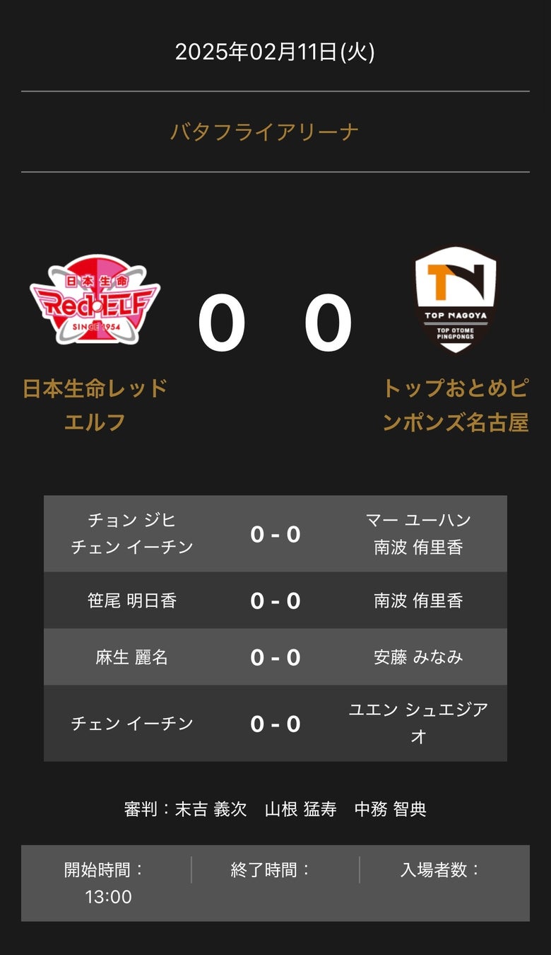 『MLBチームロゴとカラーをベースにしたグラブコレクション「HYPER TECH MLB TEAM」が発売スタート!!