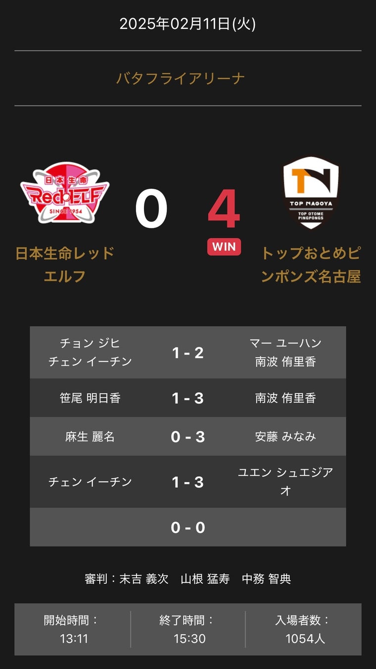 パワーリフティング専用シューズ JIRIKIから国産、フルスペックモデルが登場