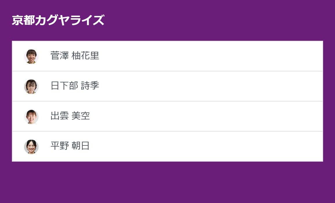 株式会社ゲシェル、青少年サッカークラブ「FC LIGAR アデランテ」「FC LIGAR アザレイア」へのオフィシャルパートナー契約を締結