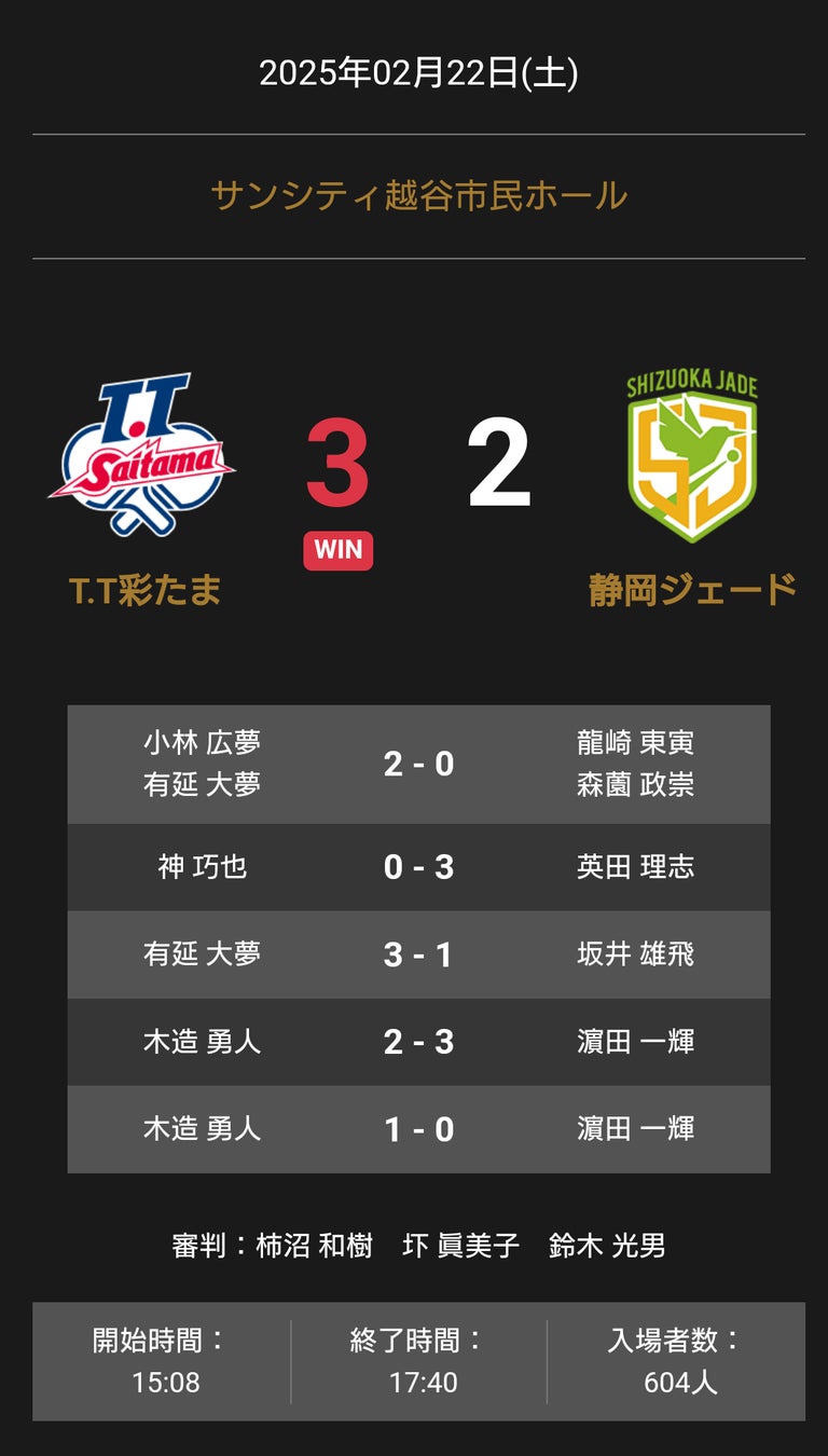 ゴルフスタジオ成城