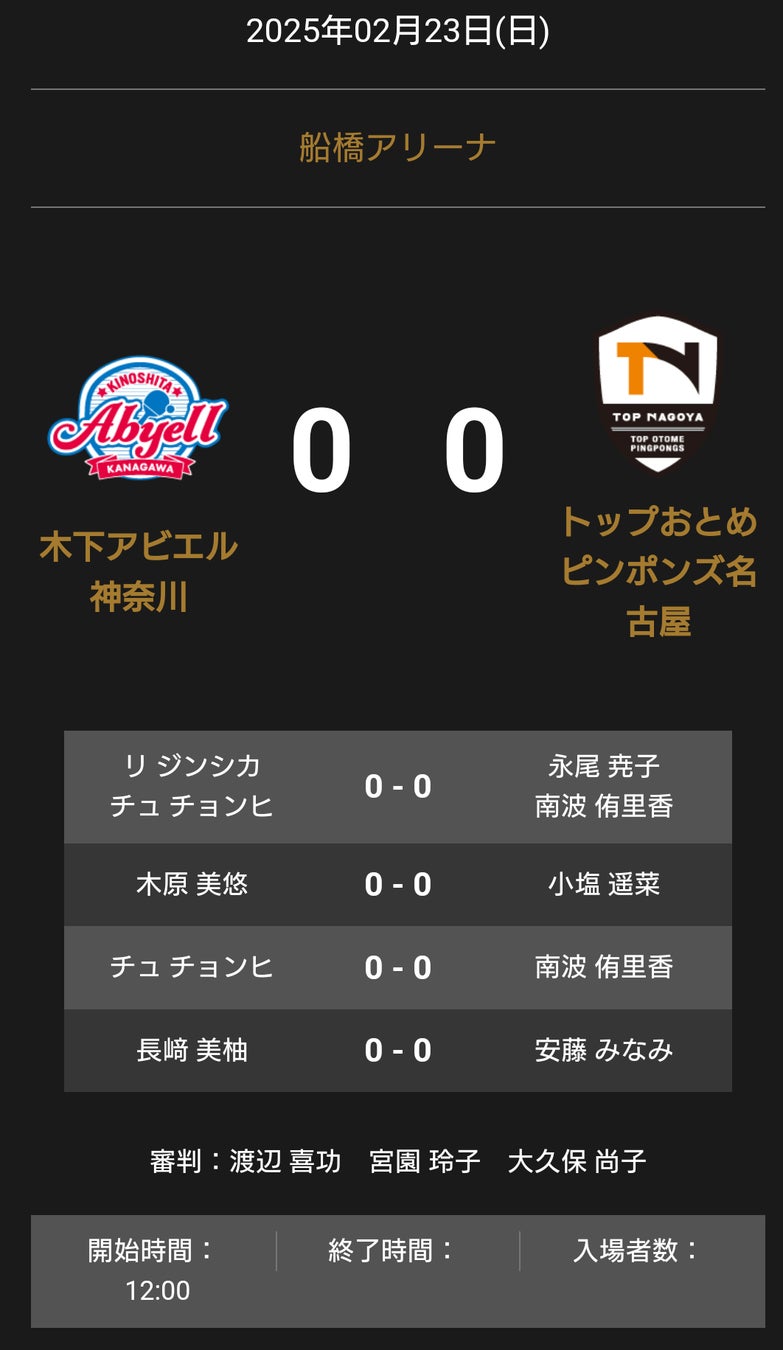 B2福岡|西地区頂上決戦連勝!今季最多来場者の大声援を背に、プレーオフへ大躍進