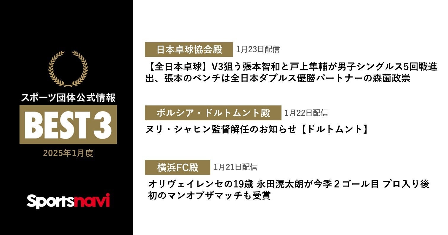 船井総合研究所、ファジアーノ岡山とアドバイザリー契約を締結。地域の発展と持続的成長を実現するプロスポーツクラブ運営をサポート