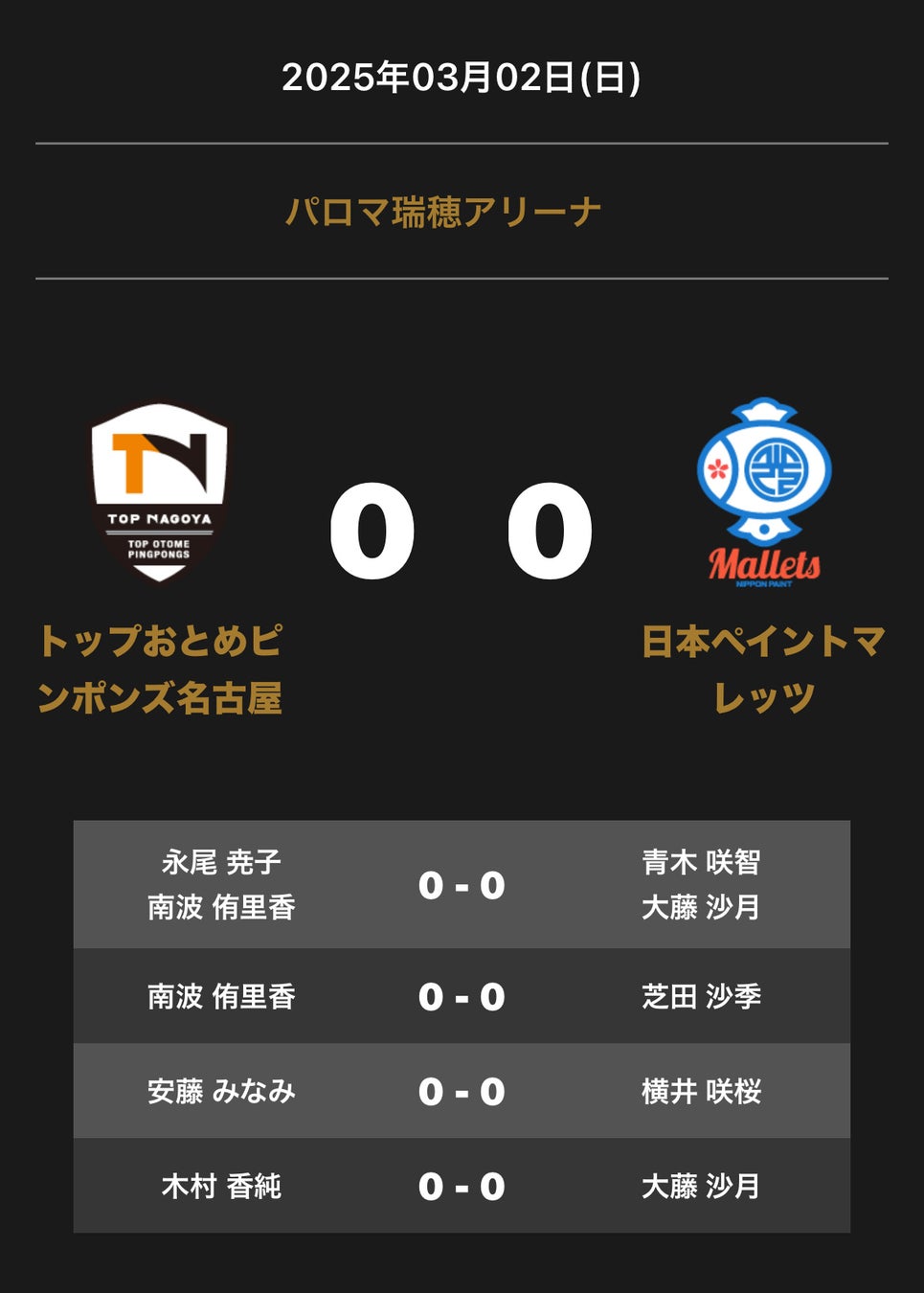 ノジマＴリーグ 2024-2025シーズン 公式戦 3月2日開催 九州アスティーダ vs 木下アビエル神奈川 対戦オーダー発表