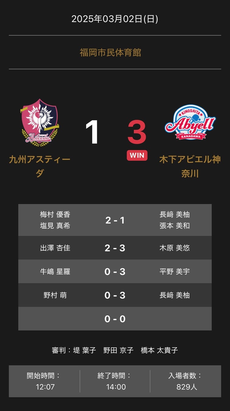 拡張現実(AR)シューティングゲーム「サイバーショット」プロトタイプ版を日本ライフル射撃協会と共同開発