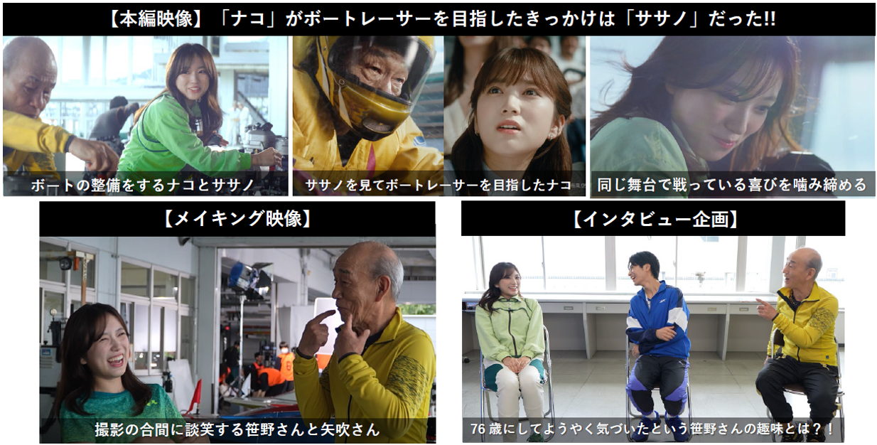 2024-2025シーズン 選手登録抹消、及び、選手登録(2025年3月1日付)