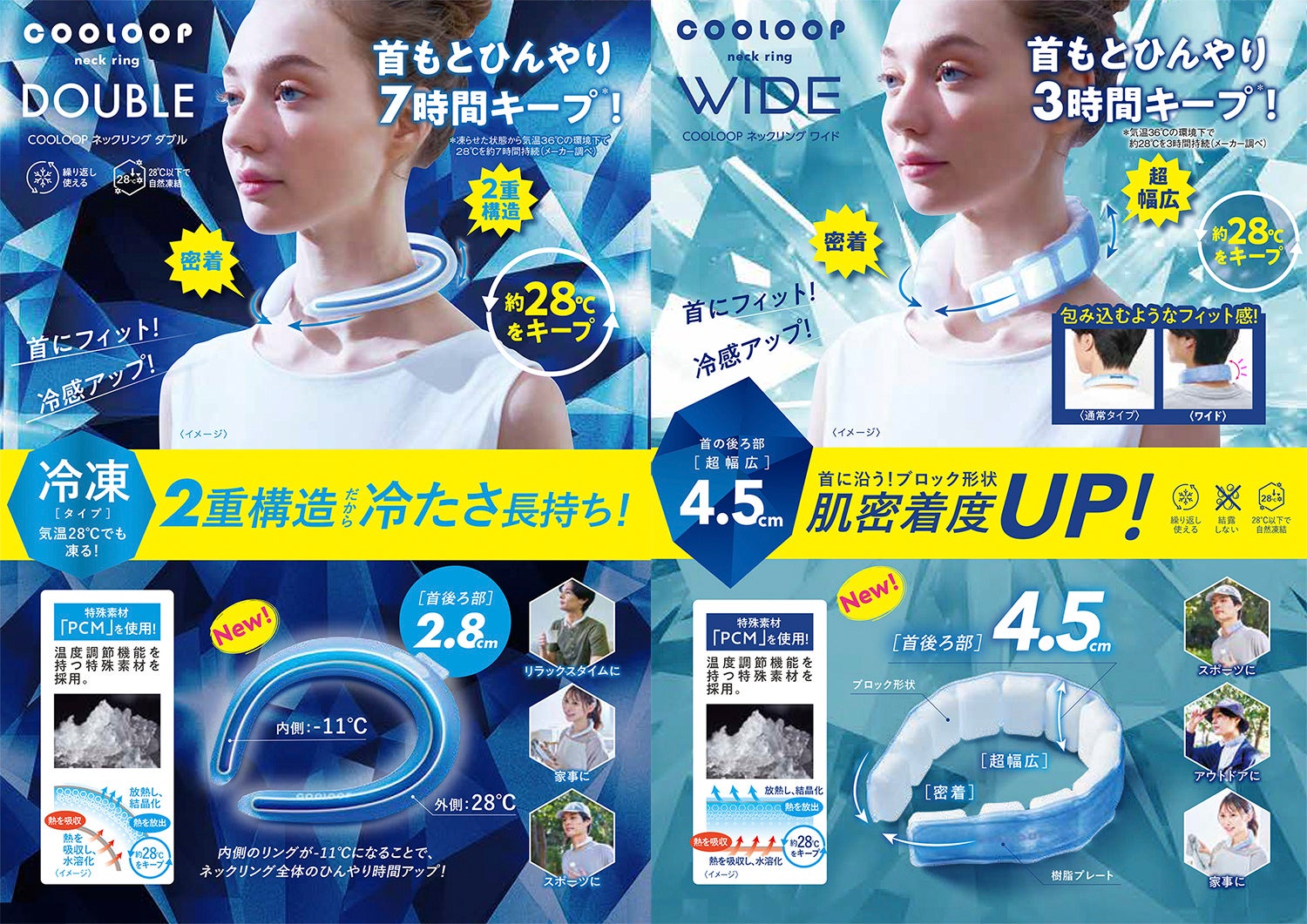 田中希実選手(陸上)とサポート契約を締結