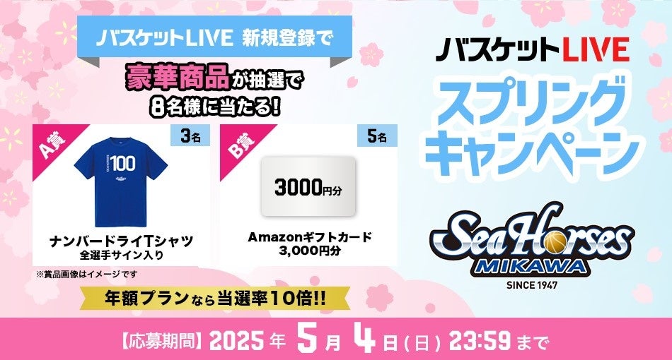 女性アスリート300名を約1年間追跡調査。月経周期とケガ発生リスクの関連性を実証