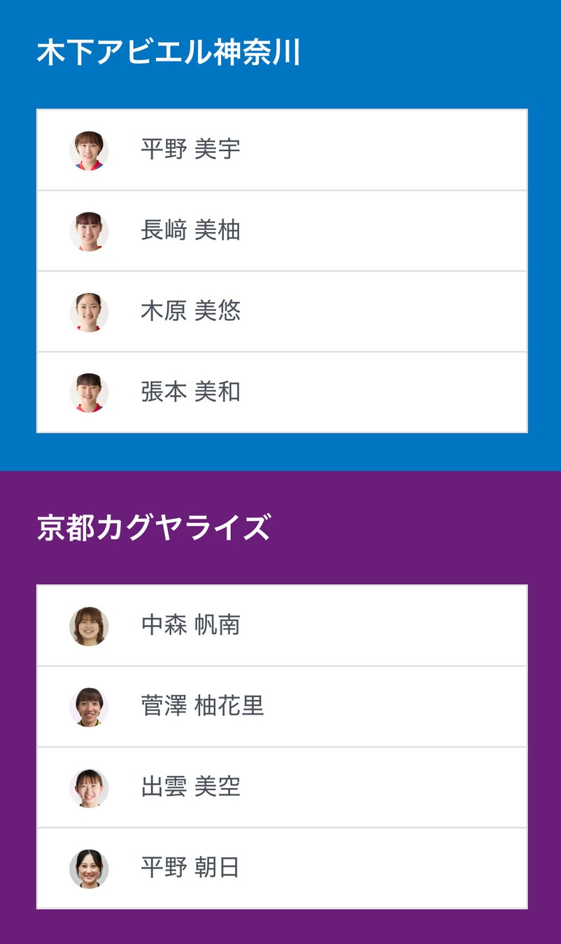 ノジマTリーグ 2024-2025シーズン 公式戦 3月8日開催 日本生命レッドエルフ vs 九州アスティーダ ベンチ入り選手発表