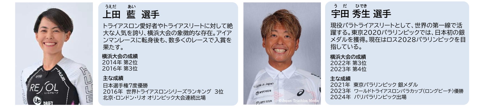 超リアルプロ野球モバイルゲーム『プロ野球RISING』、出演者メッセージを公開!近藤祐司氏、井口資仁氏、真野あゆみさんが出演!!