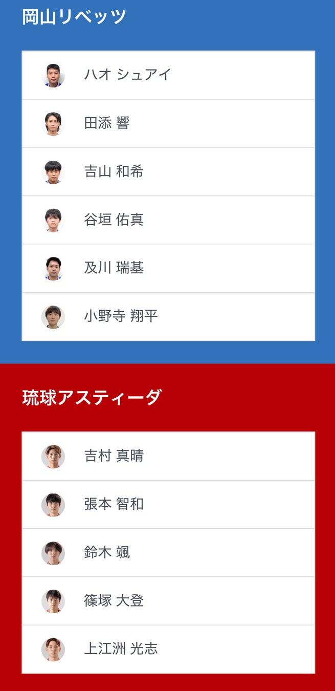 歩いて・見つけて・気づきをシェア!みんなの街の防災・安心をアシストしよう!「B.Hope Assist Action on BIリーグ」実施のお知らせ