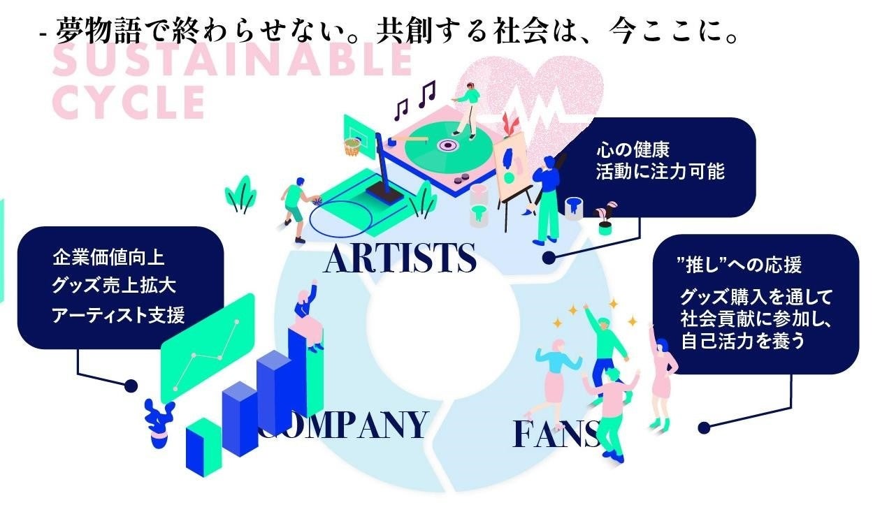 シトラスパーク瀬戸田は、4/13開催「グラン・ツール・せとうち2025」をエイドステーションとして応援します