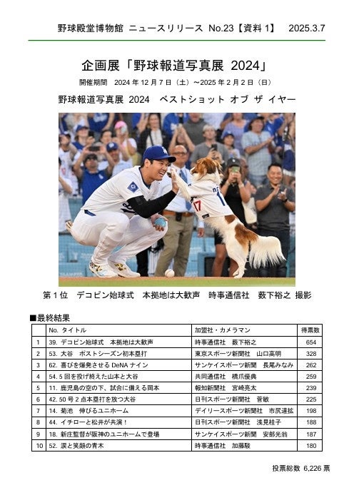 合同会社ワークアウトプラスが「千葉ジェッツ」とのオフィシャルパートナー契約を締結しました。