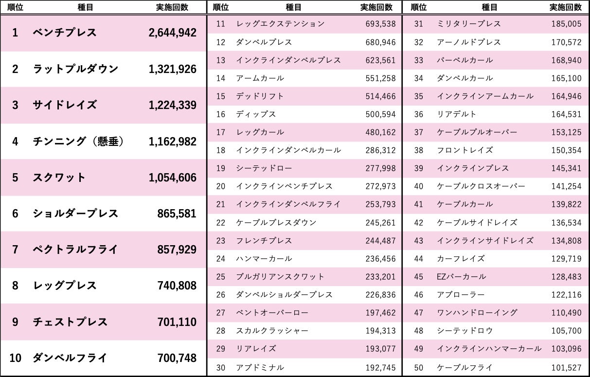 「CAPCOM Pro Tour」「ストリートファイターリーグ」が「Esports World Cup」と今後3年間の連携を発表!