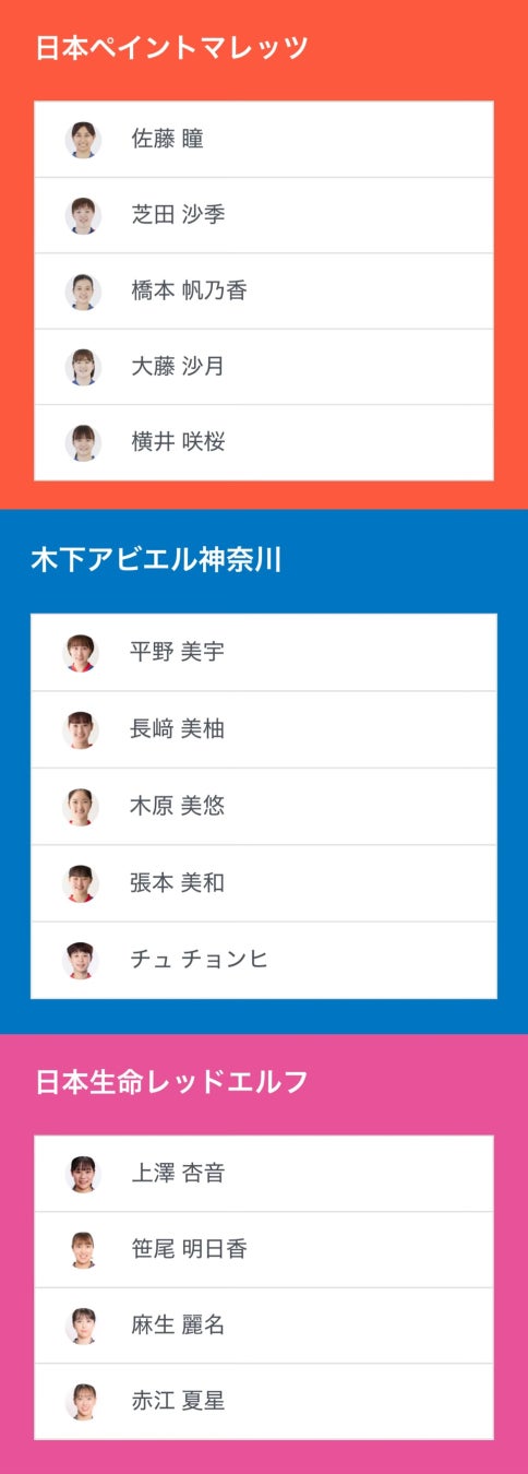 オイシックス新潟アルビレックス・ベースボール・クラブ　コメリサンクスデー　開催のご案内