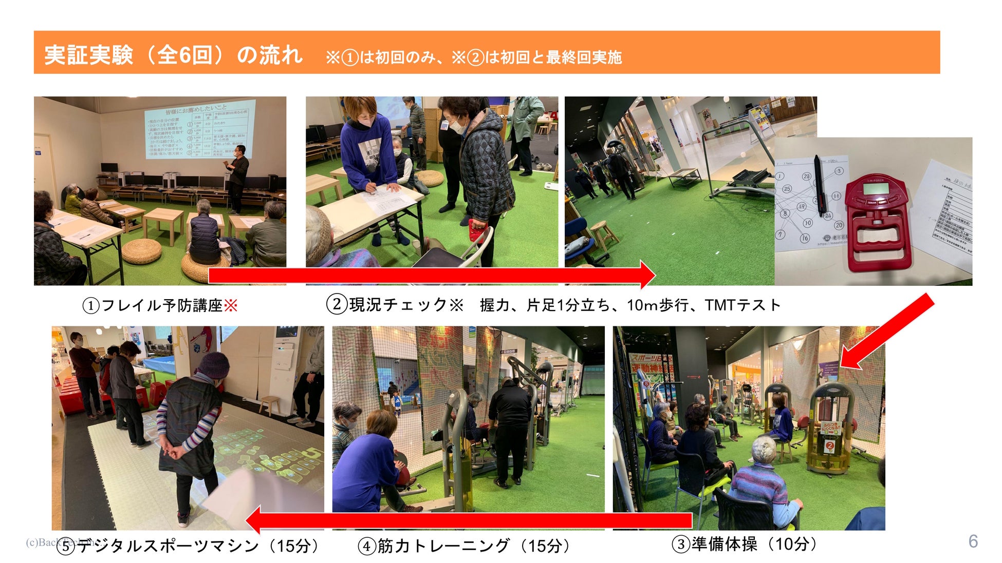 「KPI au PAY マーケット店」、「BEST SHOP AWARD 2024」でスポーツカテゴリ賞を受賞