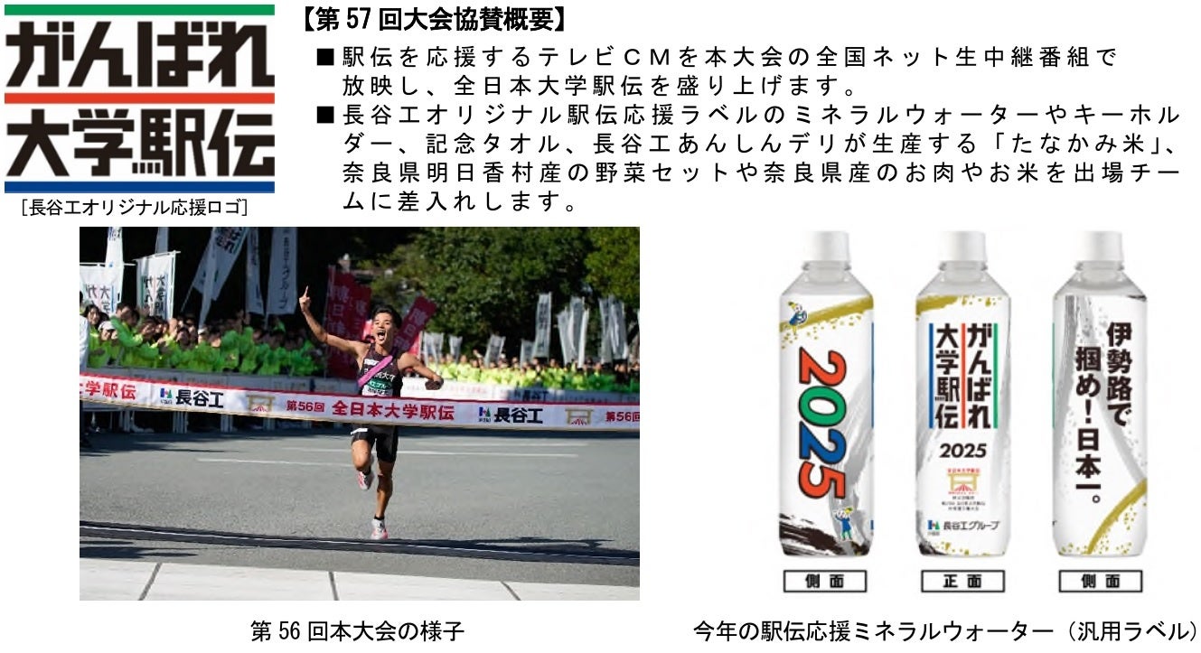 型にはめない“ゴルフ身体論”がついに書籍化!個々の身体特性を活かす新アプローチ「PRIISM Golf」の理論と実践を初公開──米国理学療法士・髙田洋平氏が語る『GOLFカラダの教科』5月29日発売