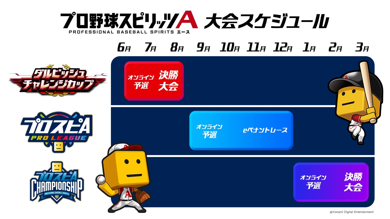ケガで離脱した佐々木朗希についてロバーツ監督が本音吐露「朗希の気持ちは理解している」違和感を打ち明けなかった佐々木に「ある意味、感謝している」と告白 その言葉の意味とは?『おはようロバーツ』無料配信中