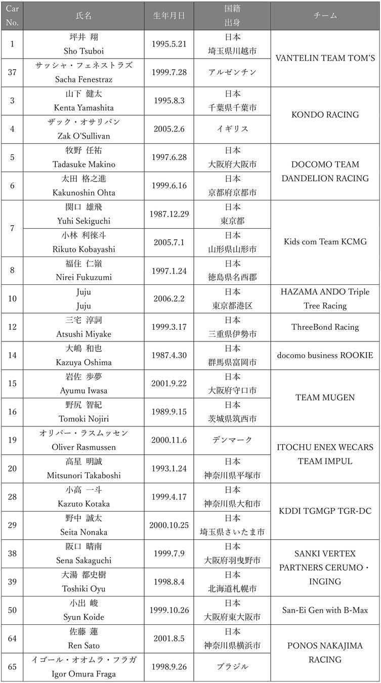 レアル・マドリードのレジェンド アドルフォ・アルダーナが日本上陸!