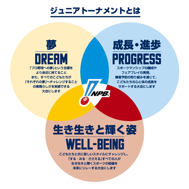 【東京ヴェルディ】ZAZA株式会社との新規オフィシャルパートナー契約締結のお知らせ
