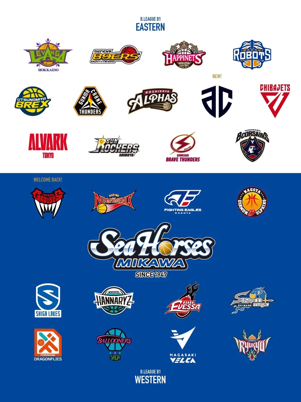 「チェンジングステッカー」プレゼントキャンペーン 第2弾 6月6日(金)から開催! ~グッズを買って限定ステッカーをゲットしよう!~