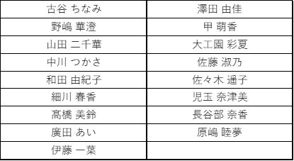 江戸川大学の神田洋教授が長嶋茂雄氏と松井秀喜氏の師弟関係について「文春オンライン」に寄稿