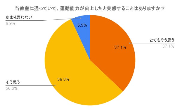 【ＢＳ日テレ】追悼 長嶋茂雄さん　6/7(土)6/8(日)2夜連続放送